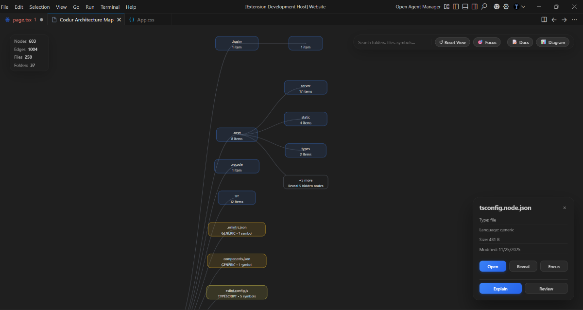 Codur image number 01