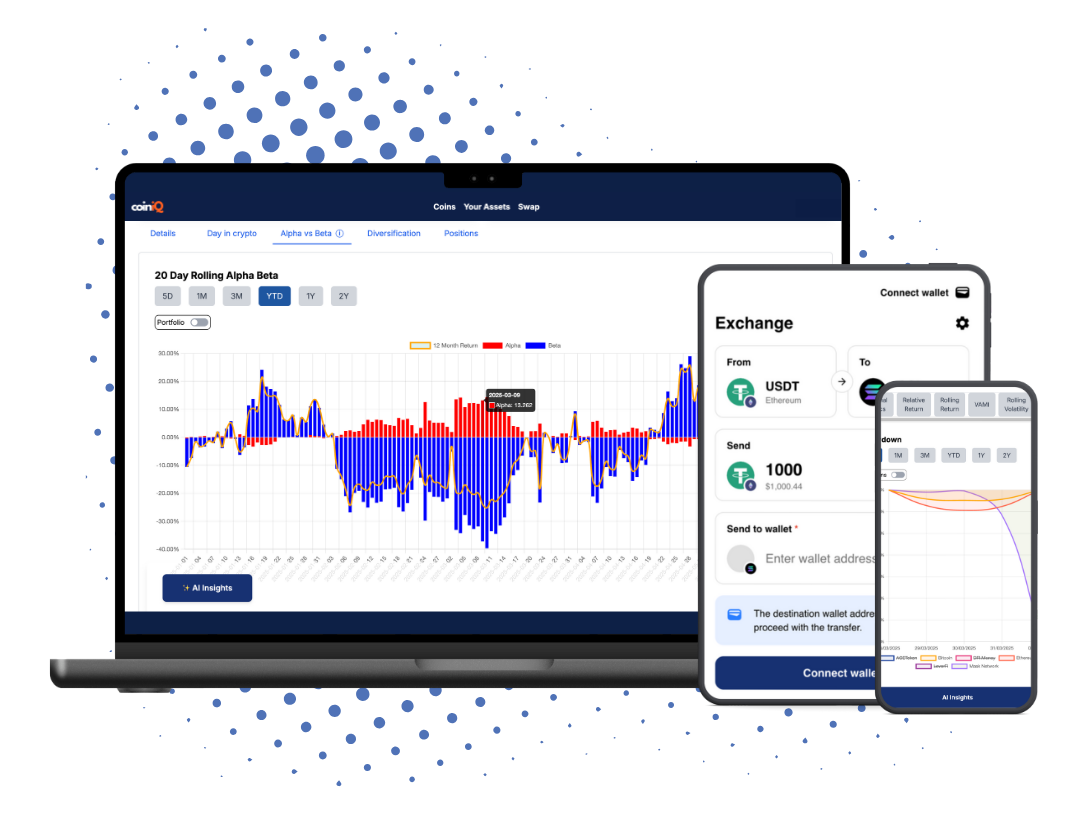 CoinIQ image number 11