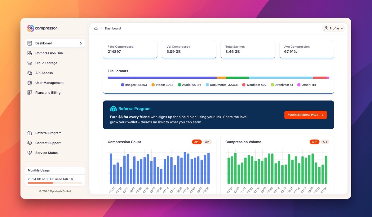 Compressor App image number 21