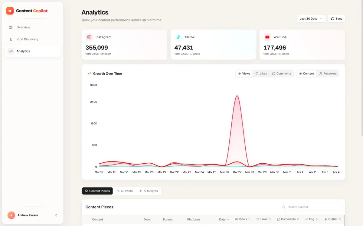 Content Copilot screenshot 3