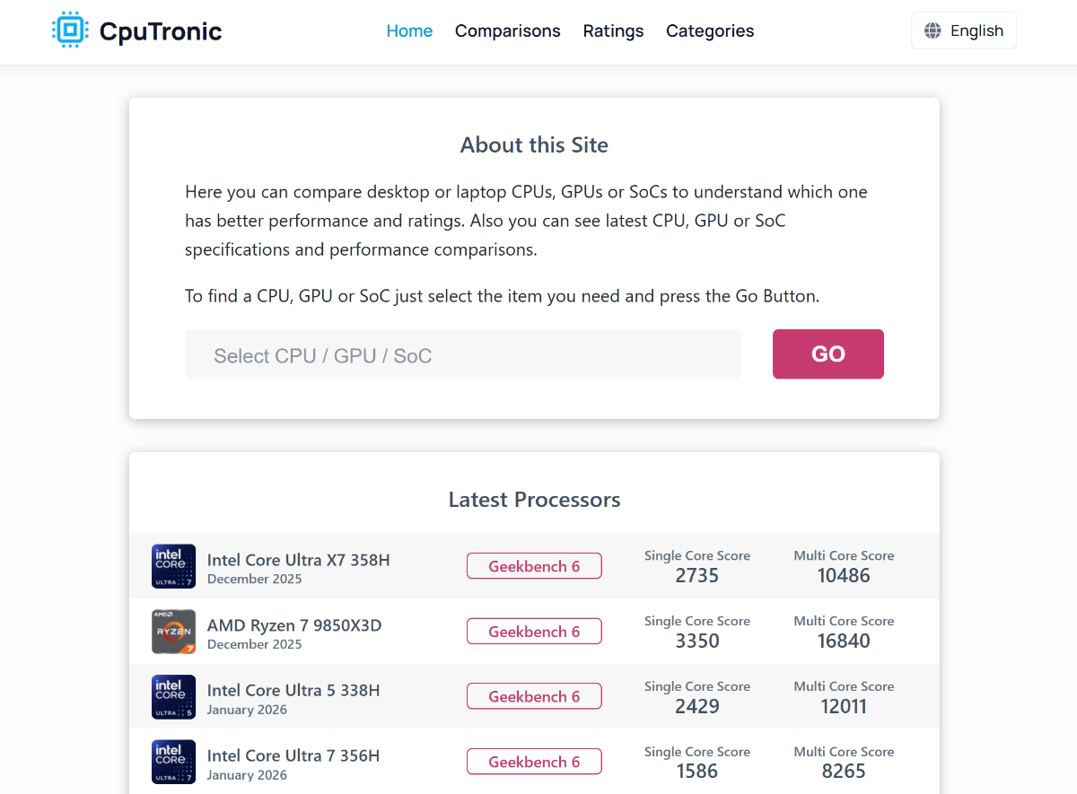 CpuTronic image number 01