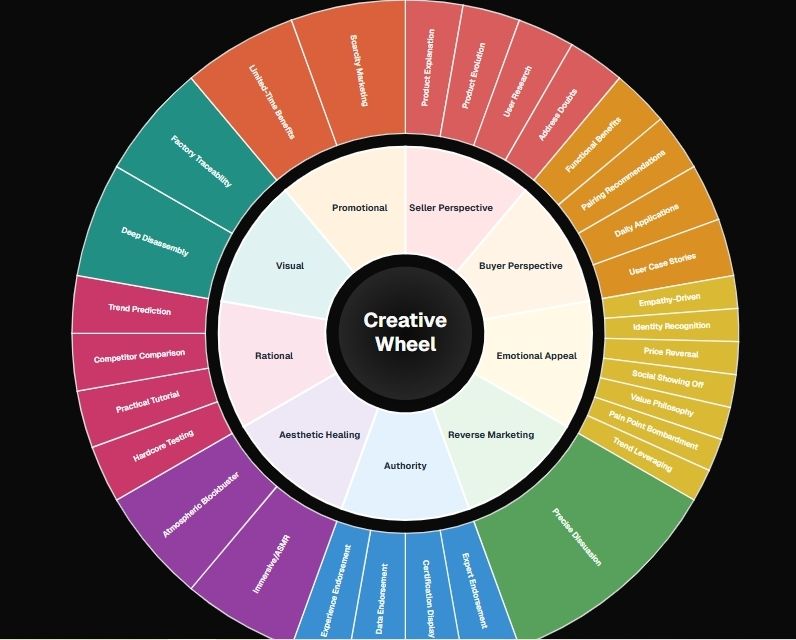 CreatOK image number 01