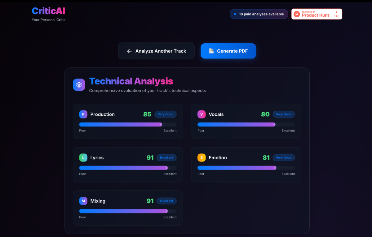 CriticAI image number 11