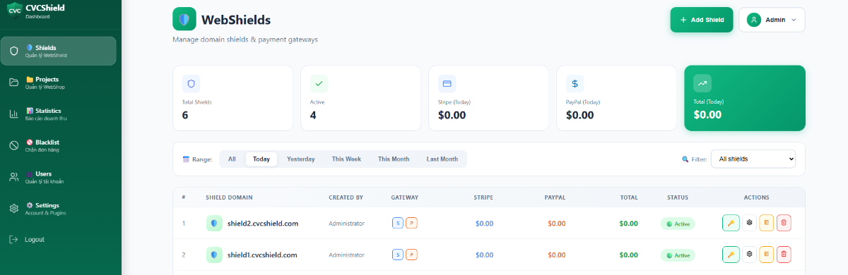 CVCShield image number 01