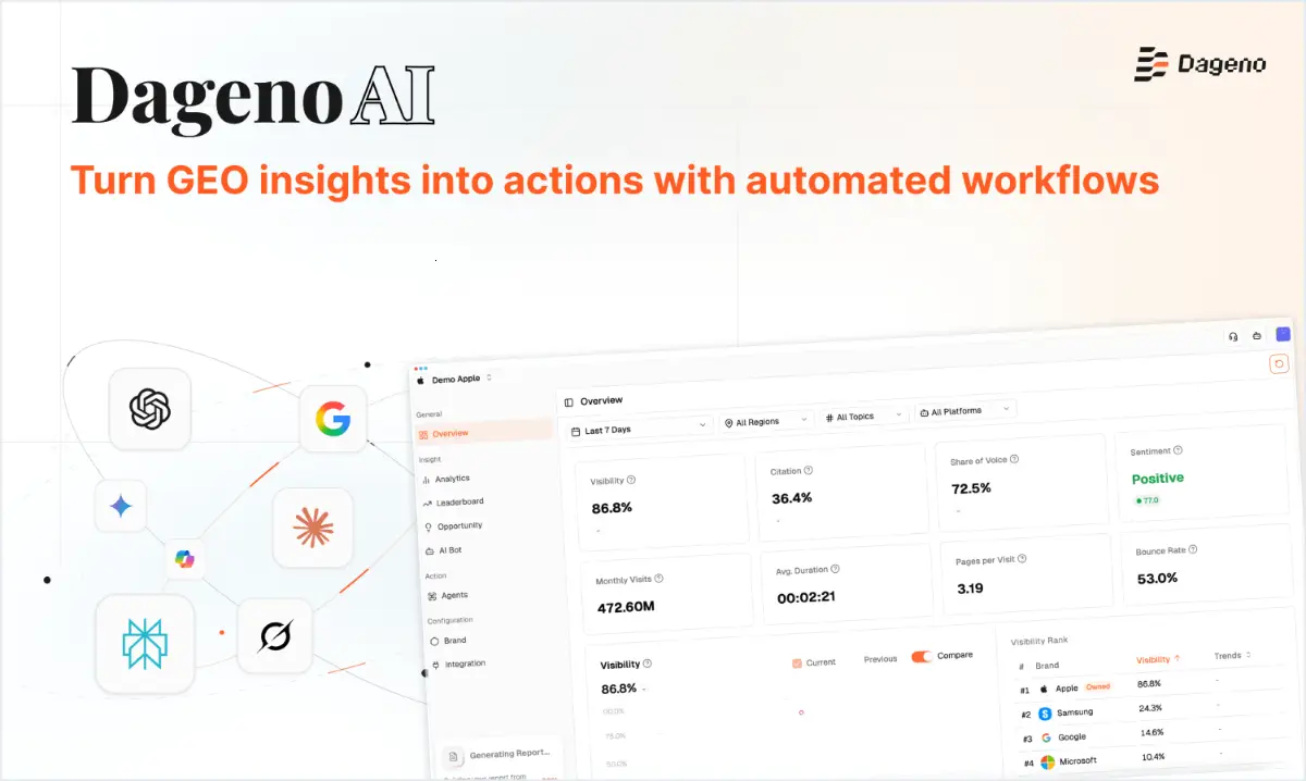 Dageno AI screenshot 1