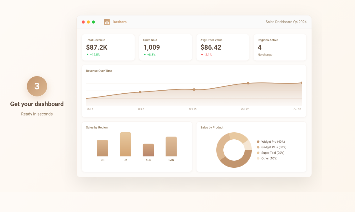 Dashara image number 31