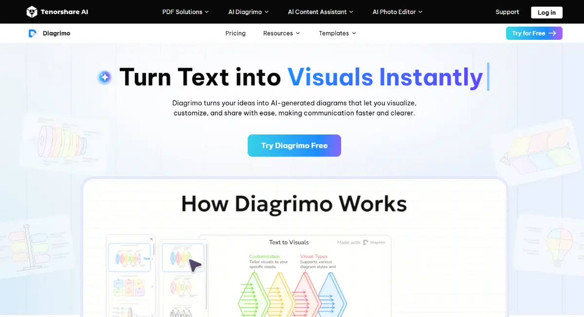 Diagrimo screenshot 1