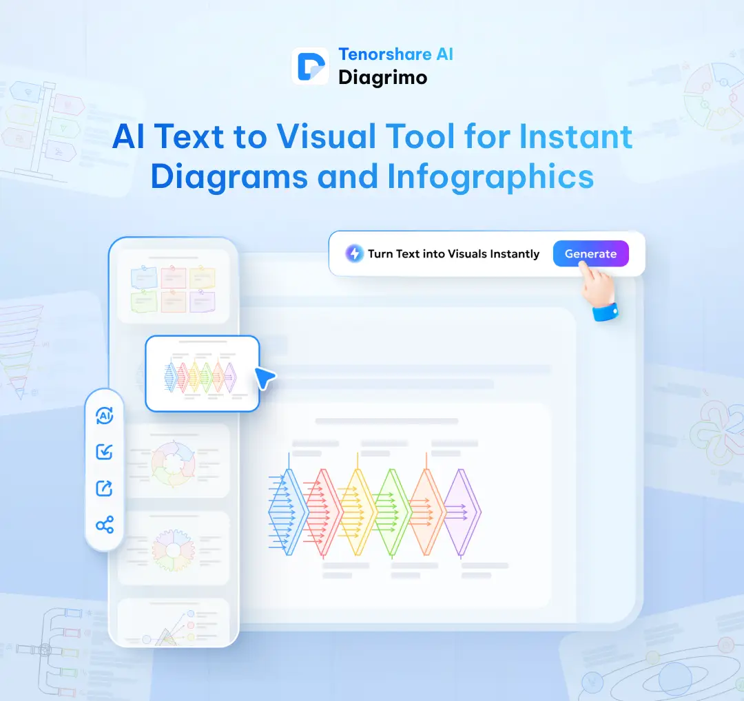 Diagrimo screenshot 3