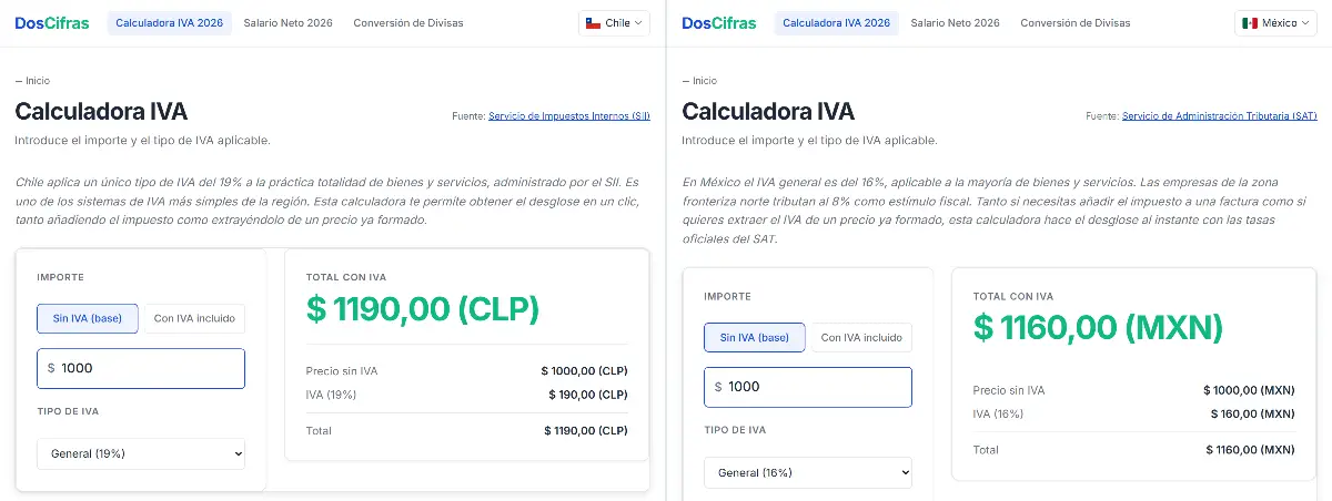 DosCifras screenshot 1