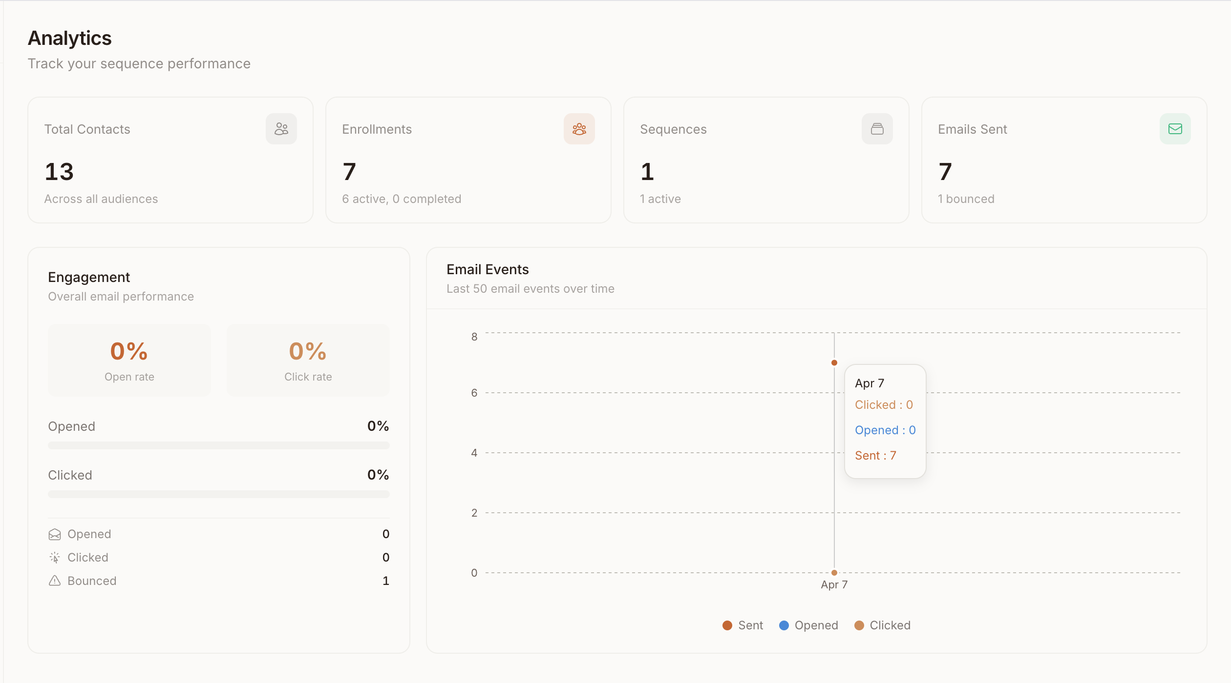 Driplane screenshot 1