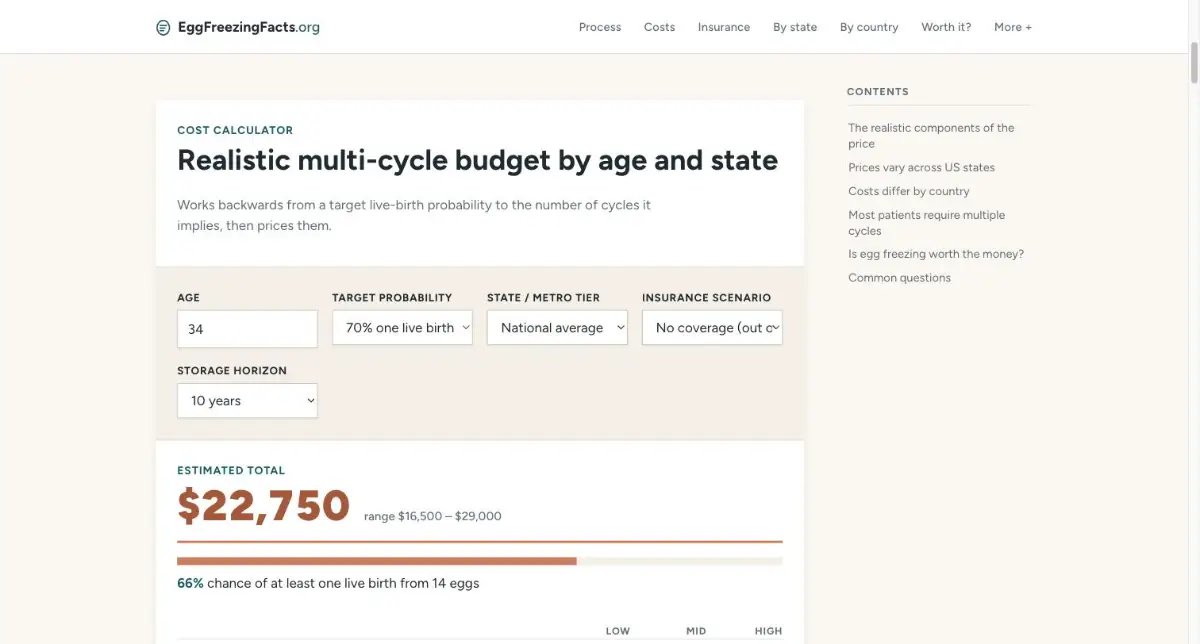 EggFreezingFactsorg screenshot 2