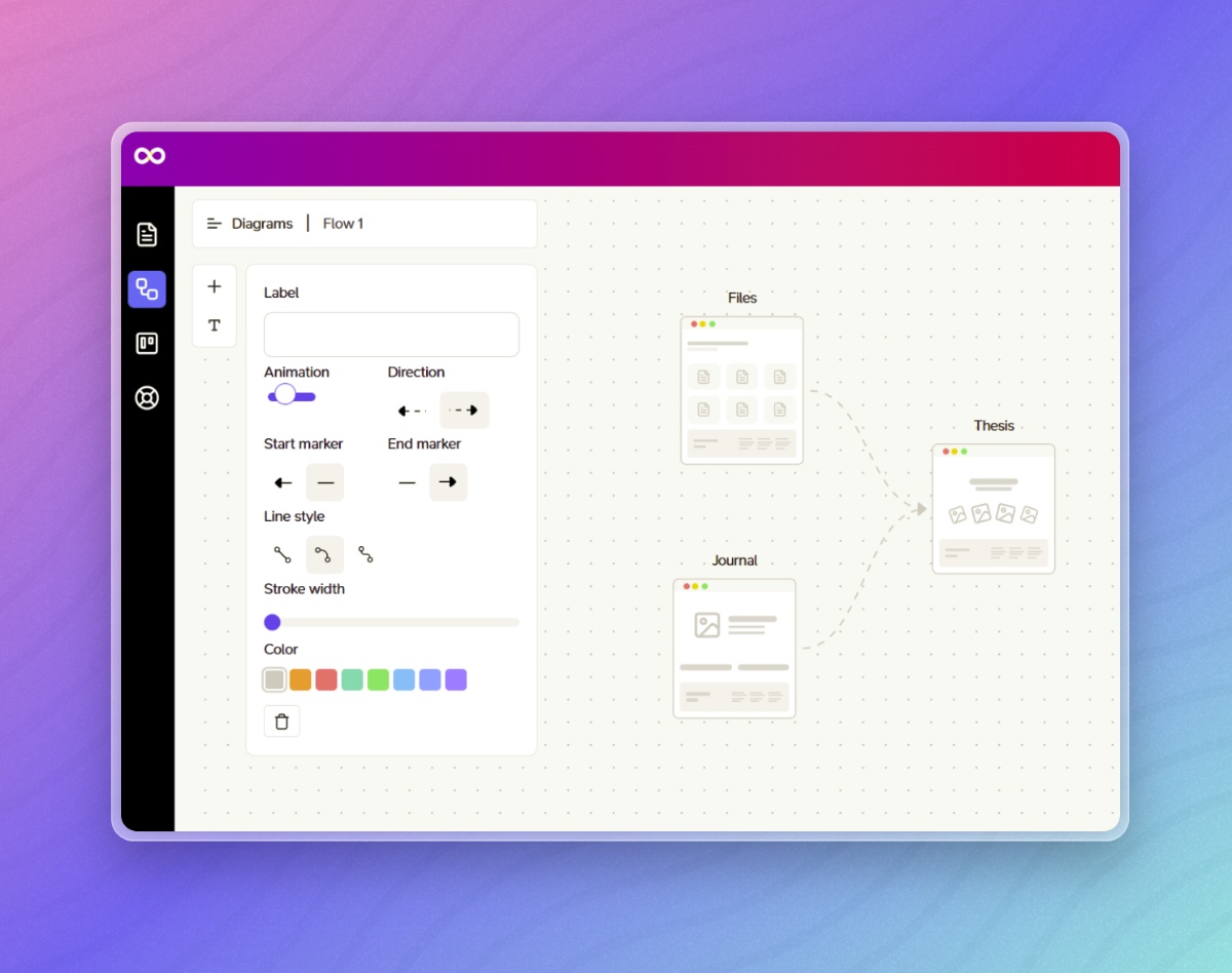 Elasticnote image number 21