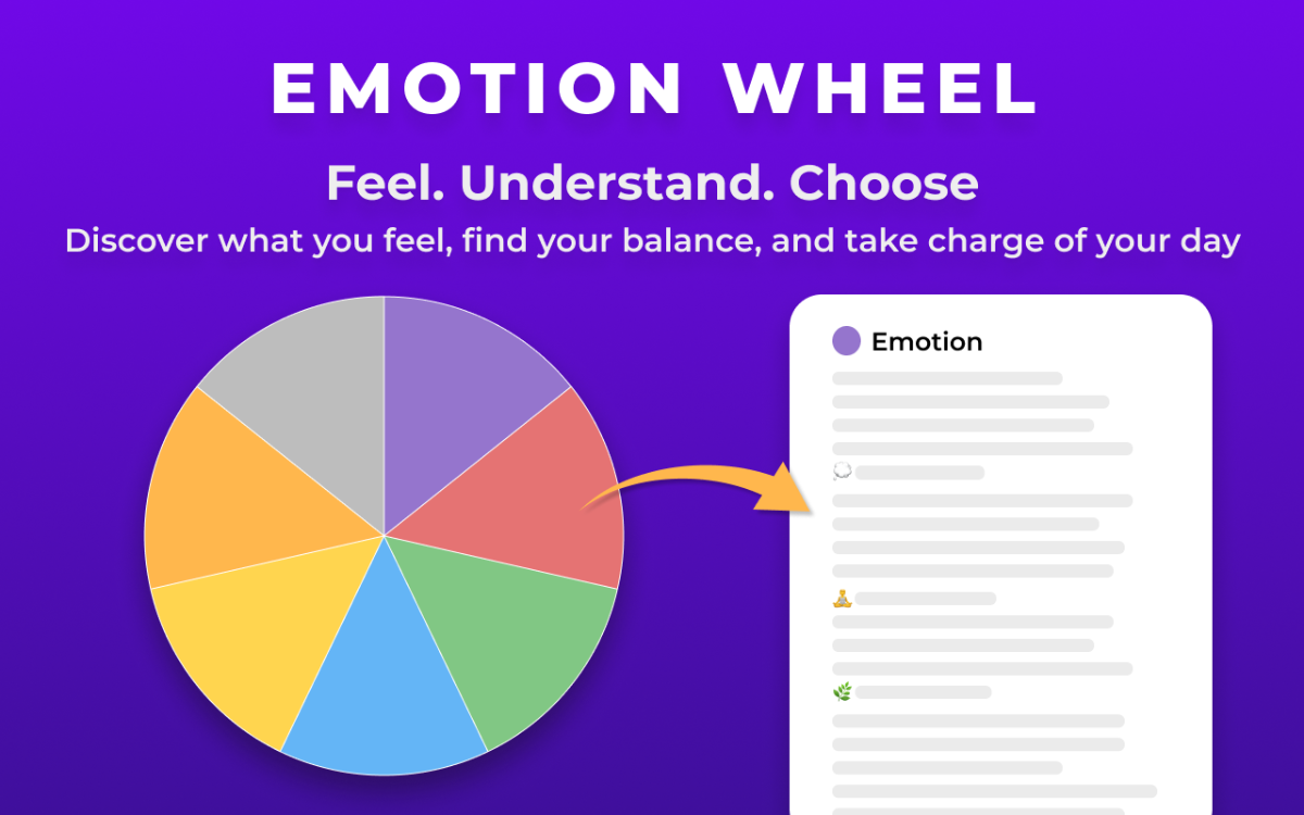 Emotion Wheel screenshot 1