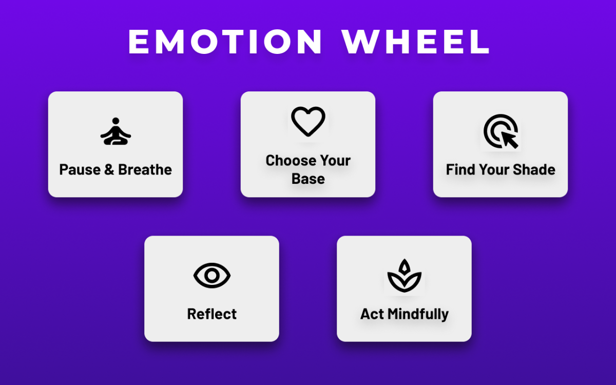 Emotion Wheel screenshot 2