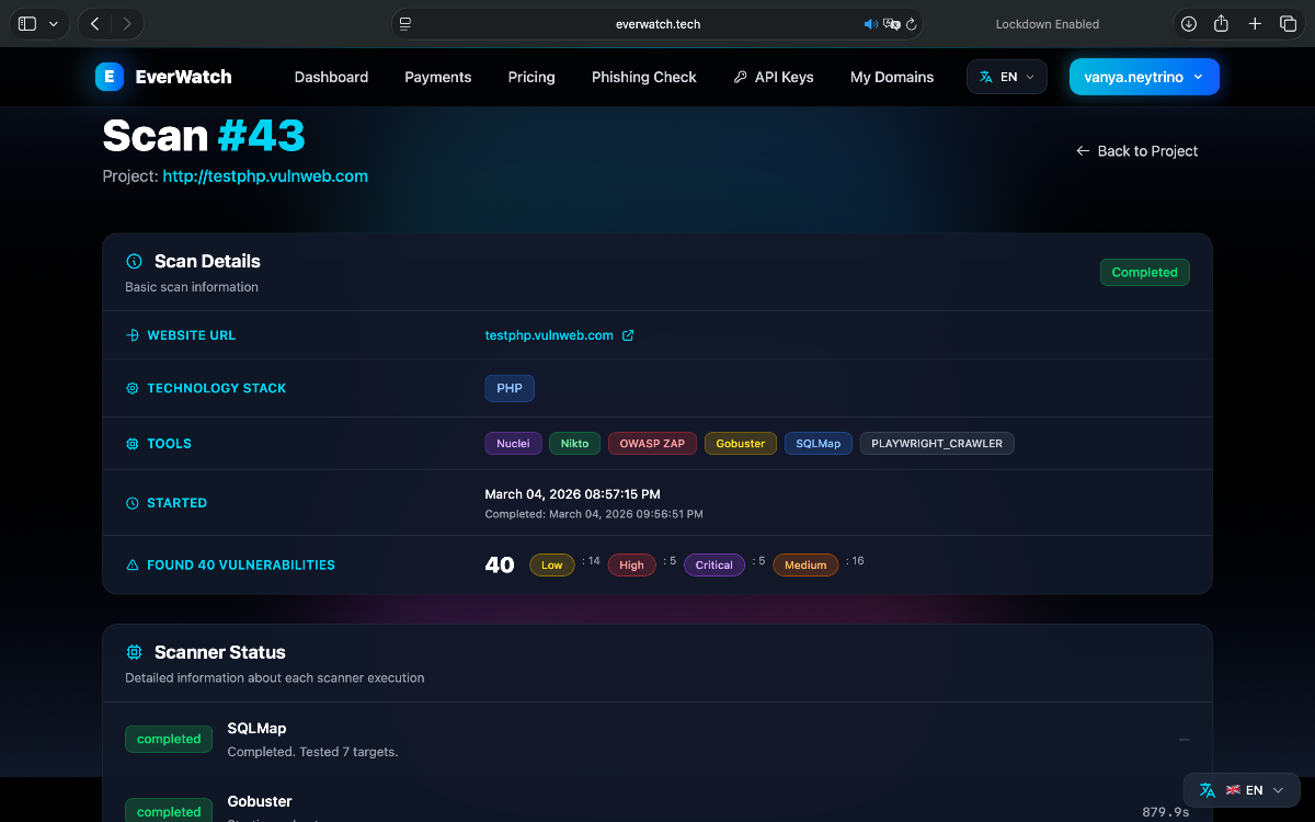 EverWatch image number 01