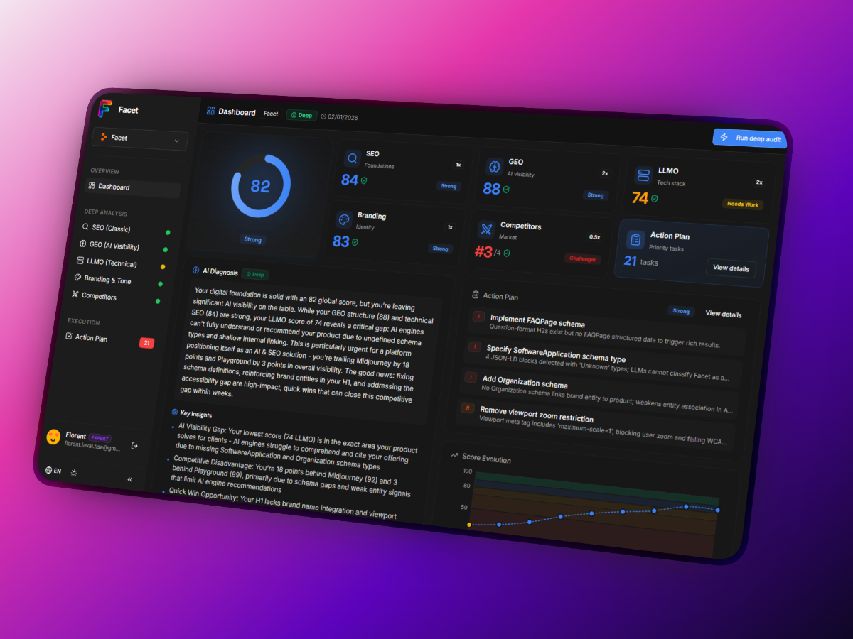 Facet image number 01