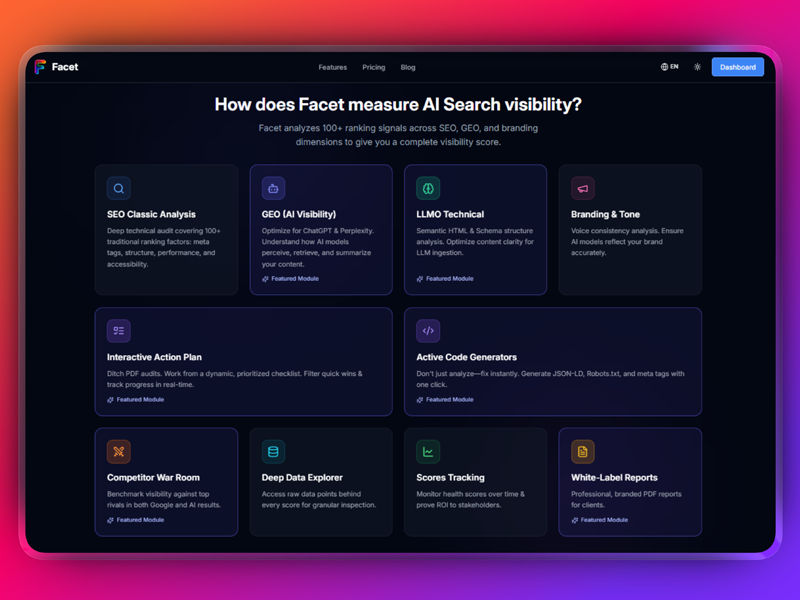 Facet image number 11