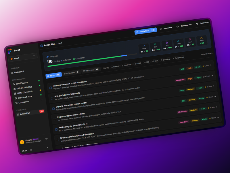 Facet image number 21