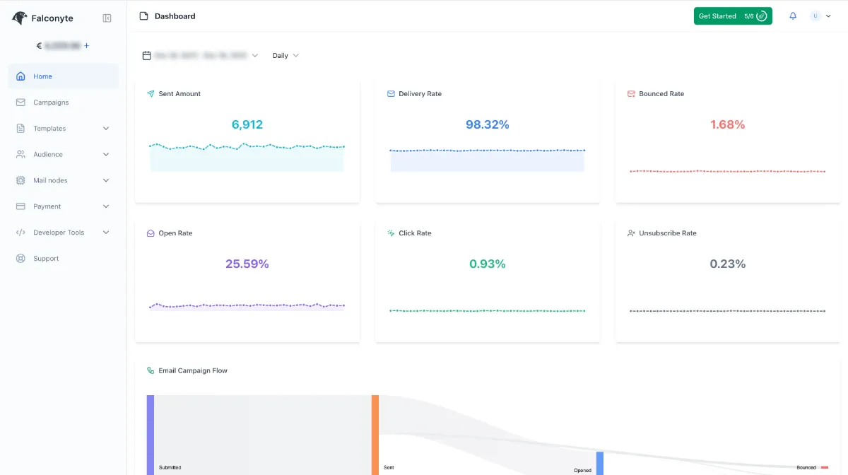 Falconyte image number 01