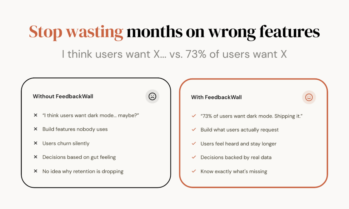 FeedbackWall image number 21