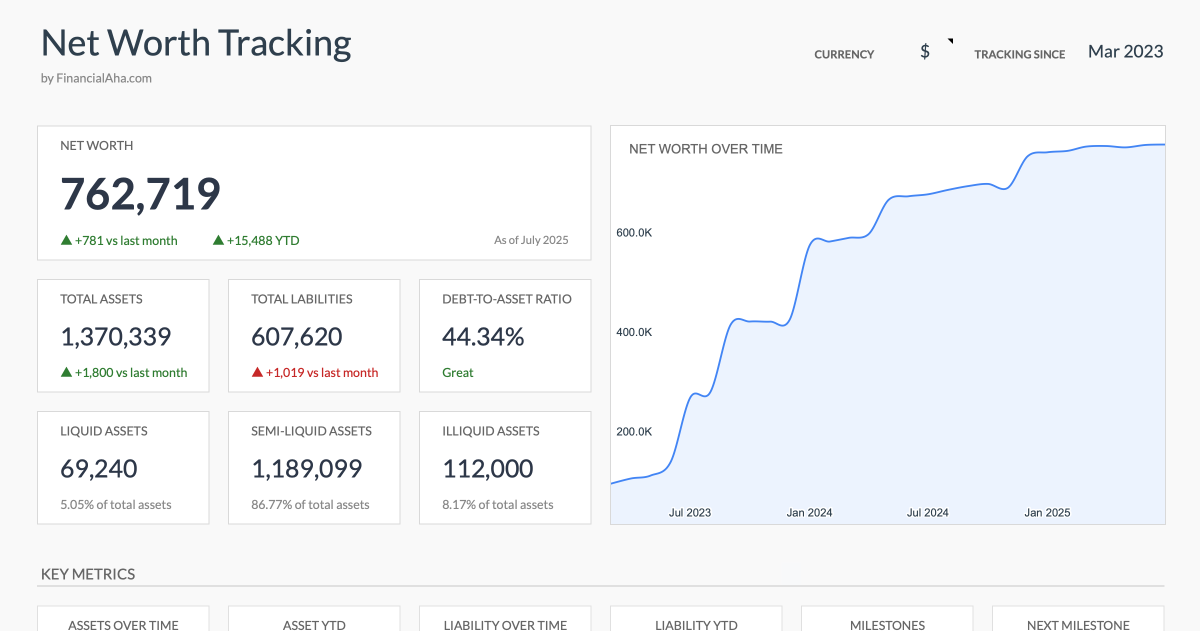 FinancialAha image number 11