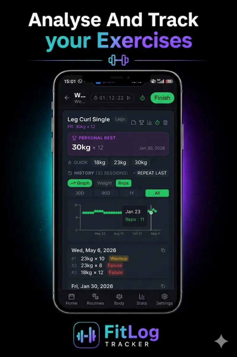 Fitlogx screenshot 3