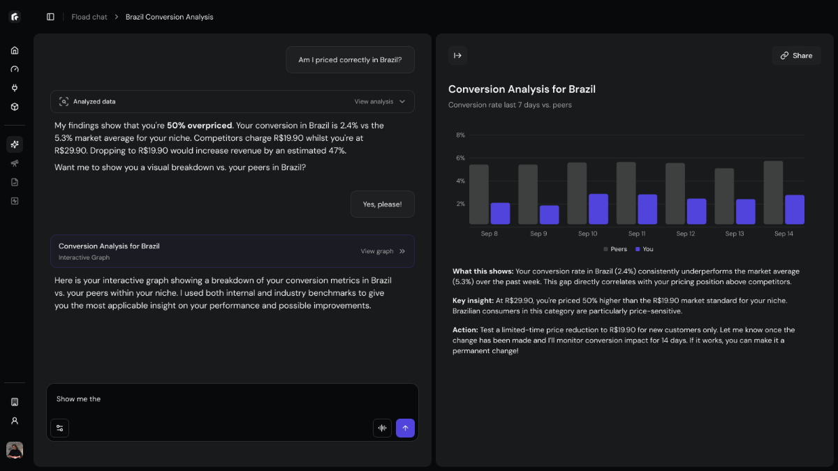 Fload image number 31