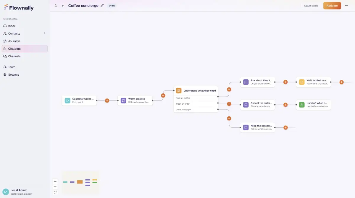 Flownally screenshot 3