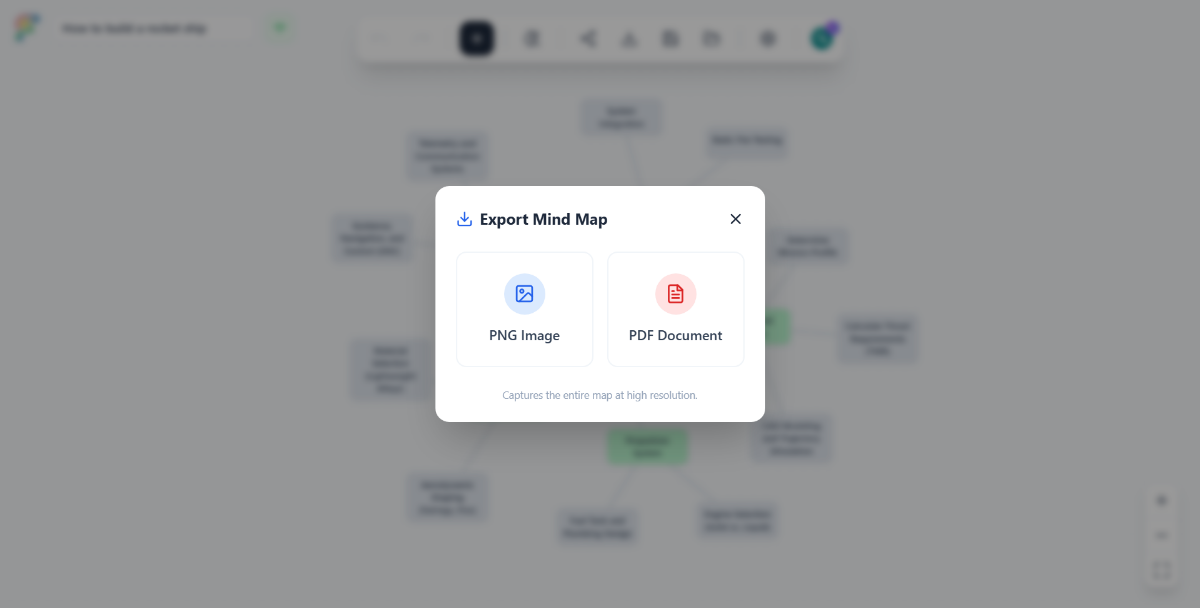 Flowodo image number 21