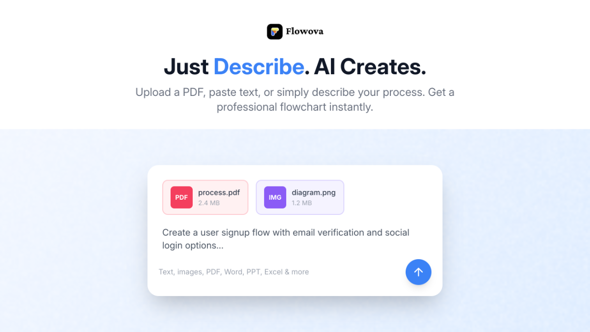 Flowova image number 21