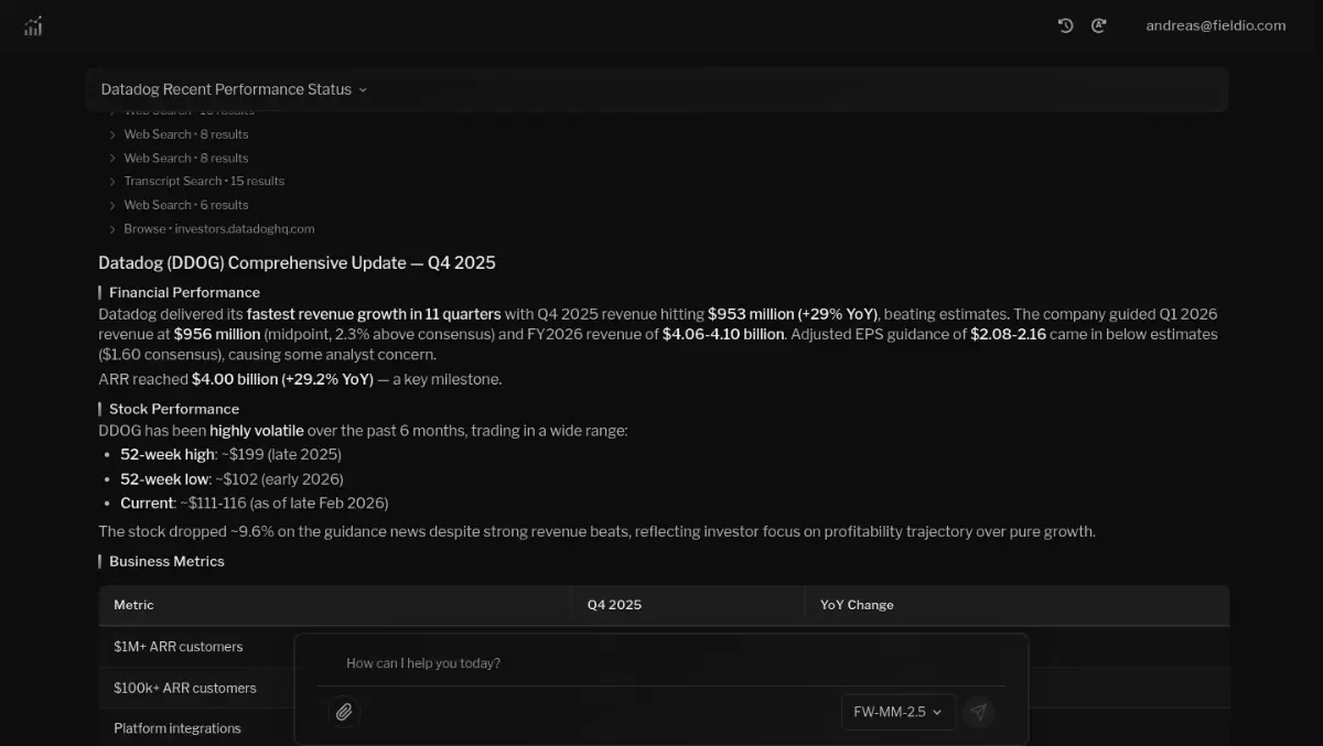 FN2 screenshot 1