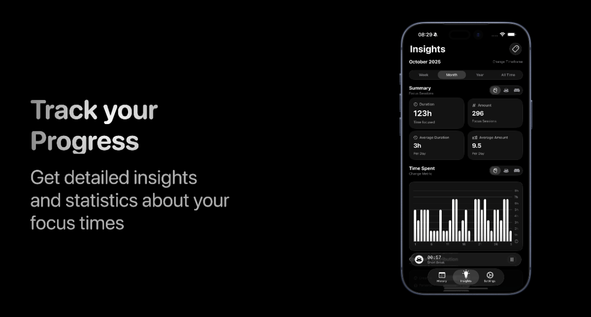 FocusKit image number 21