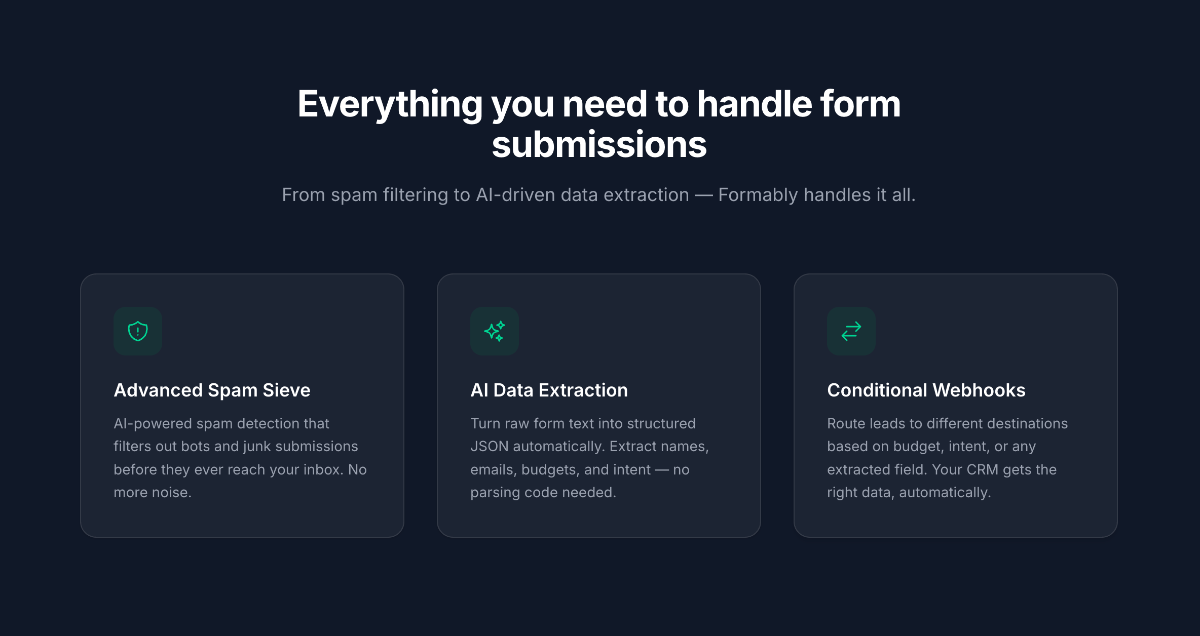 Formably image number 21