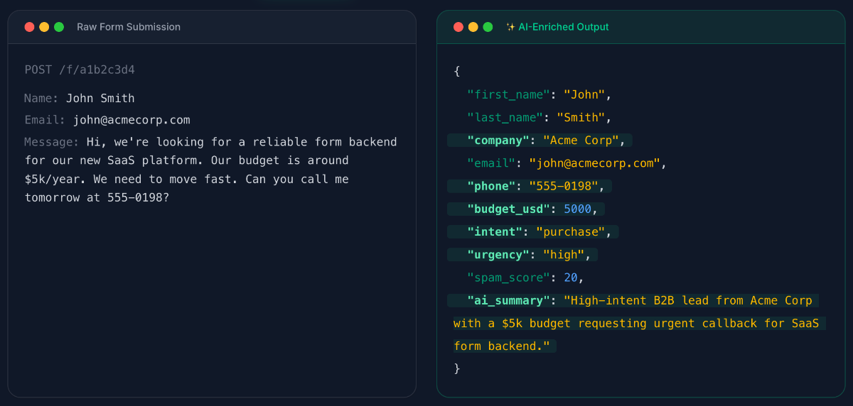 Formably image number 01
