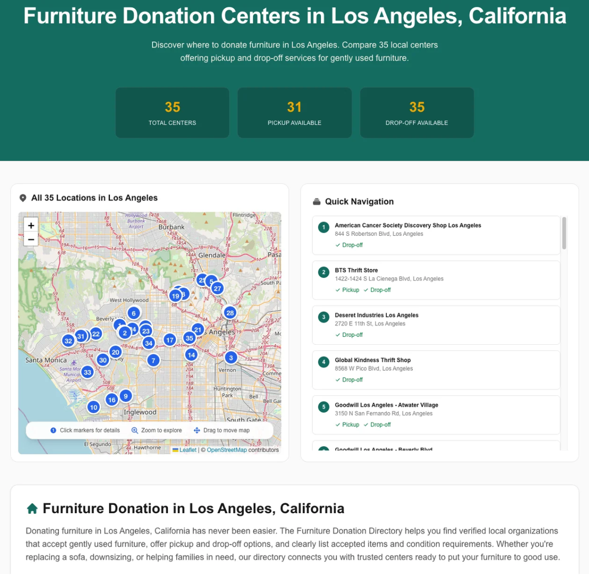 Furniture Donation Directory image number 11