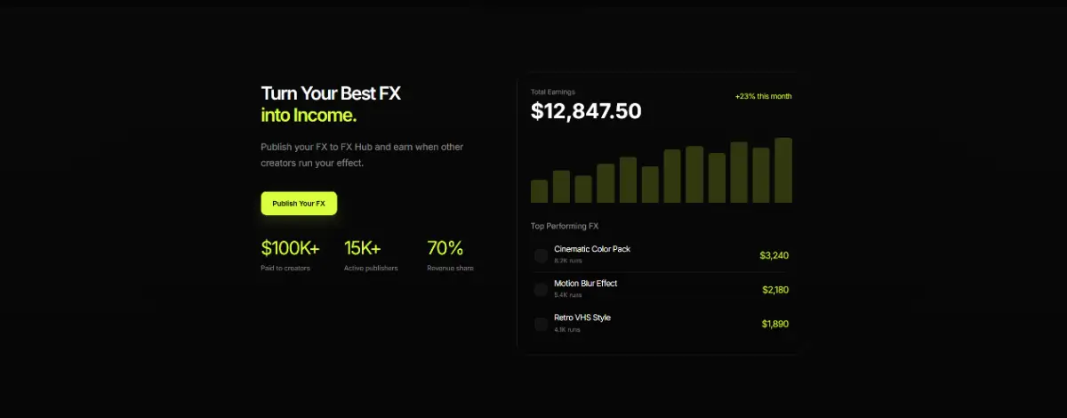 Fxroom screenshot 3