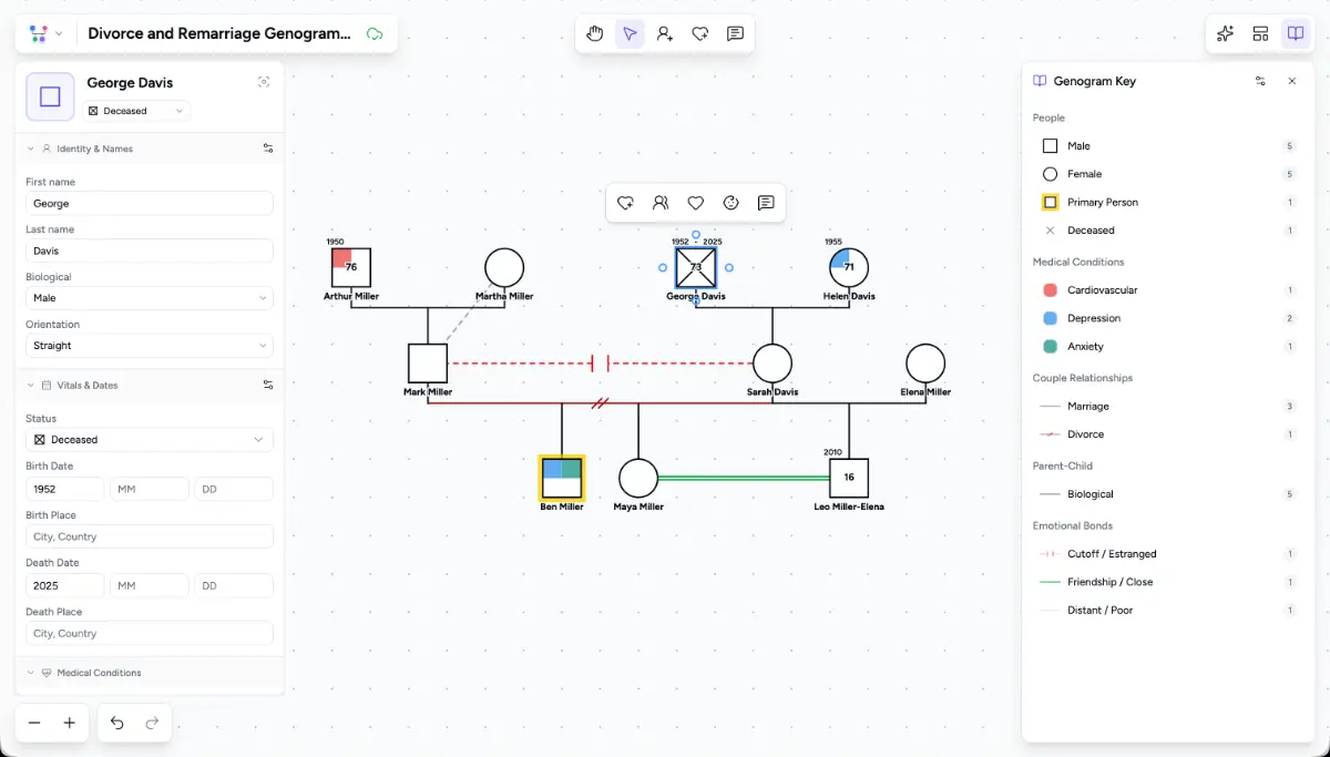 Genogram Pro screenshot 3