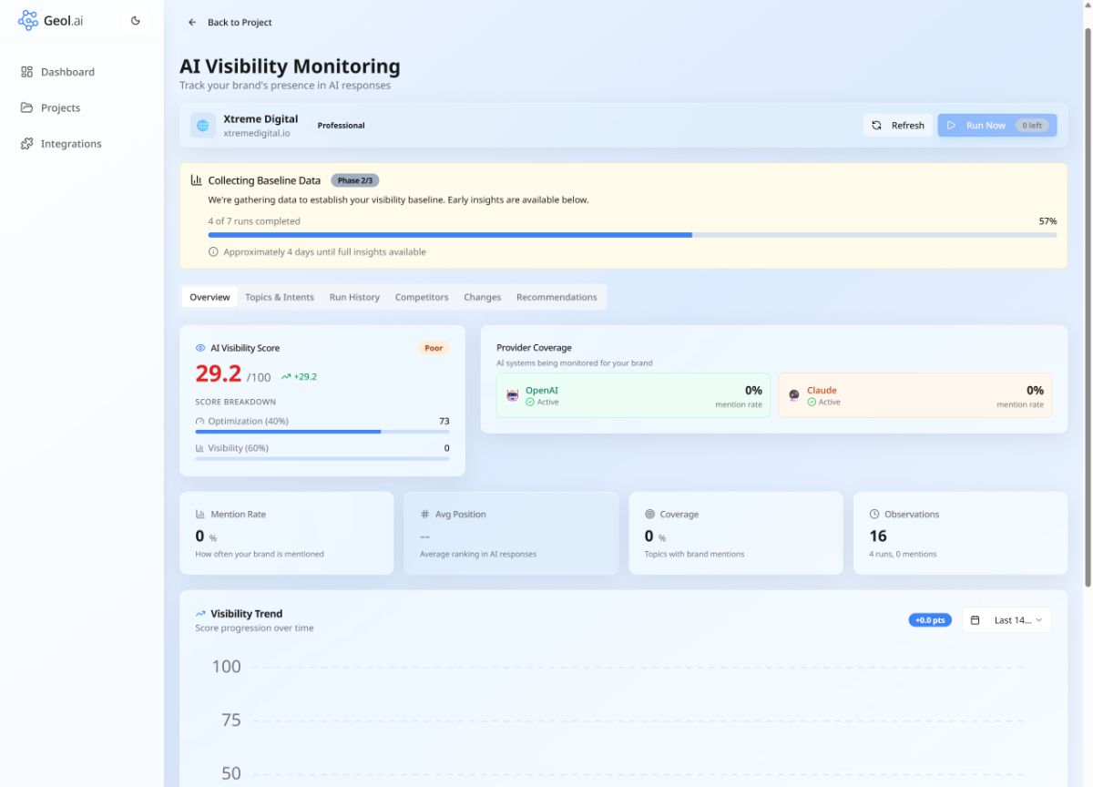 Geolai image number 21