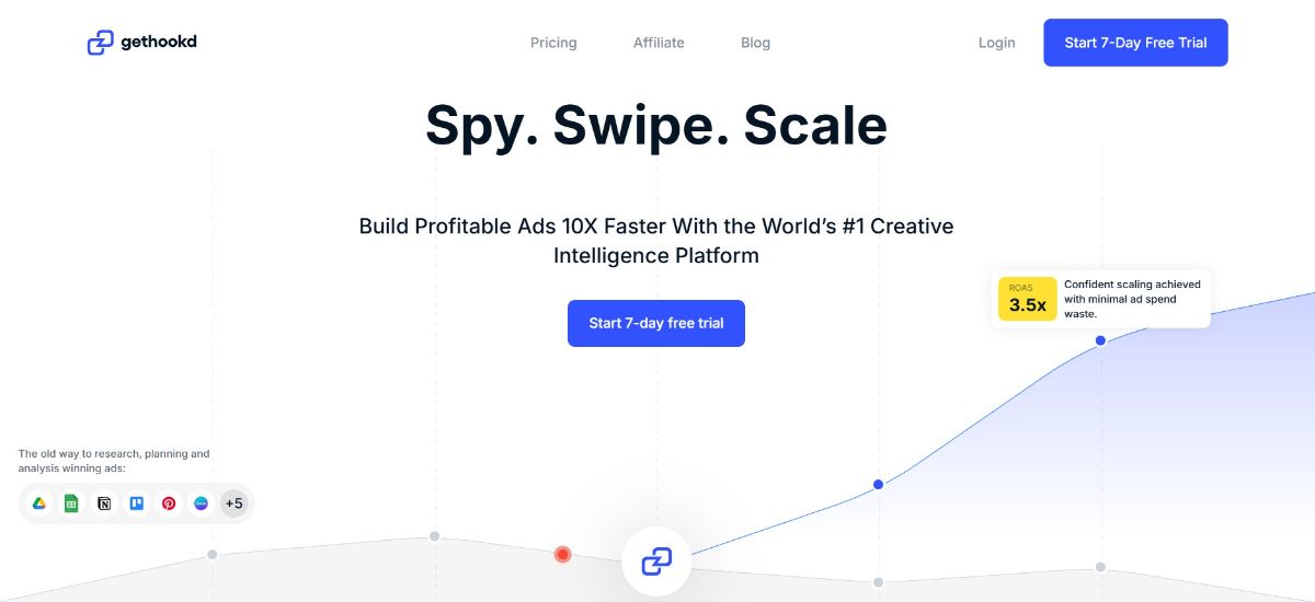 Gethookd LLC product image