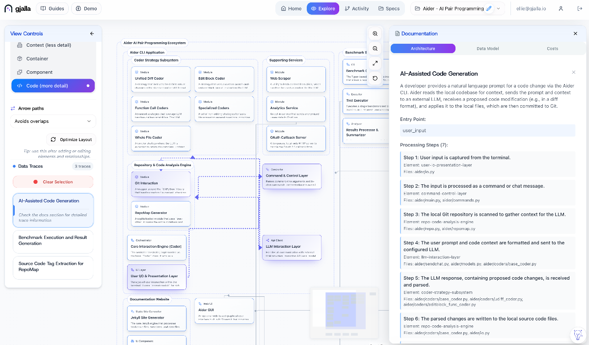 gjalla image number 01