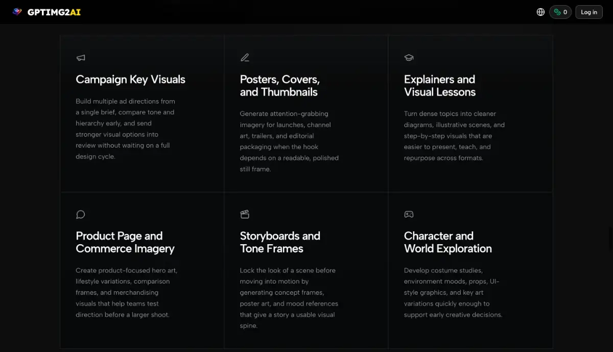 GPTIMG2 AI screenshot 3