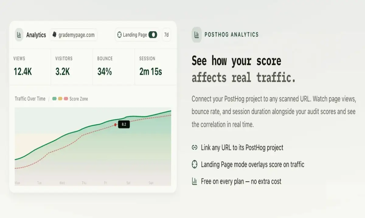 Grademypage screenshot 2