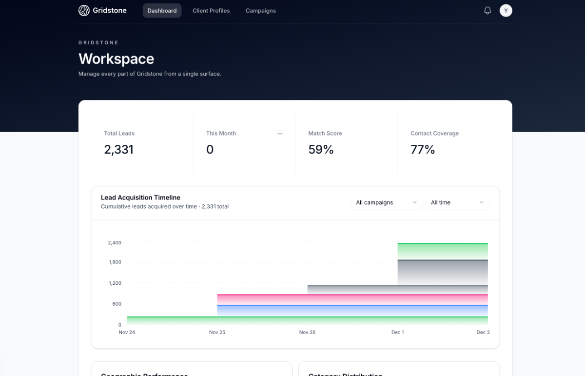 Gridstone image number 11