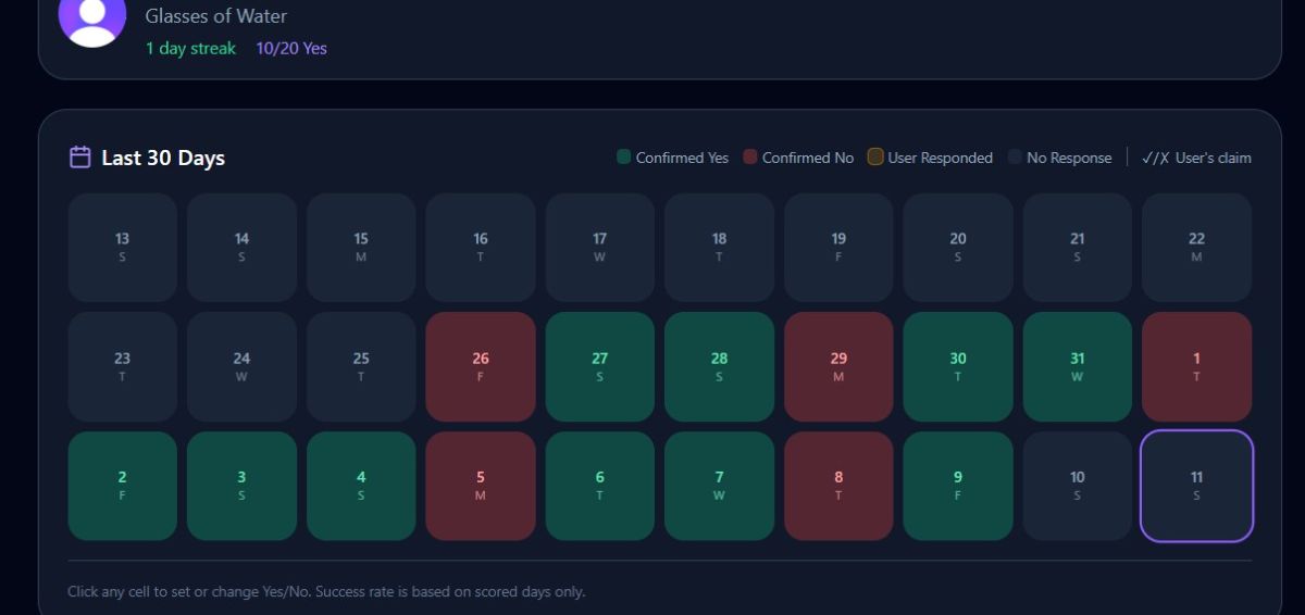 Grow-Fit image number 01