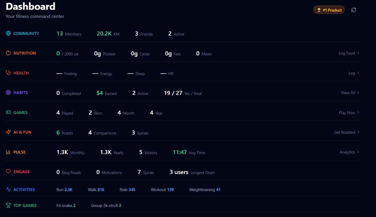 Grow-Fit image number 21