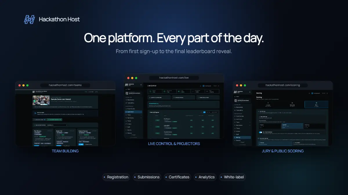 HackathonHost screenshot 2