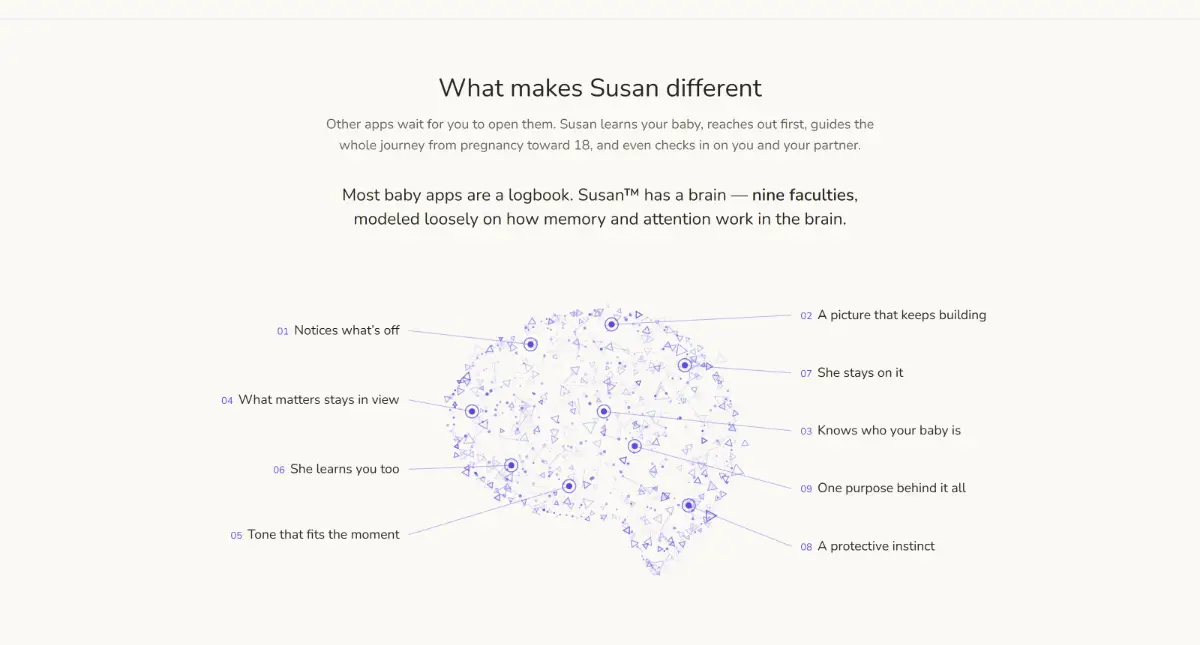 Hey Susan screenshot 2