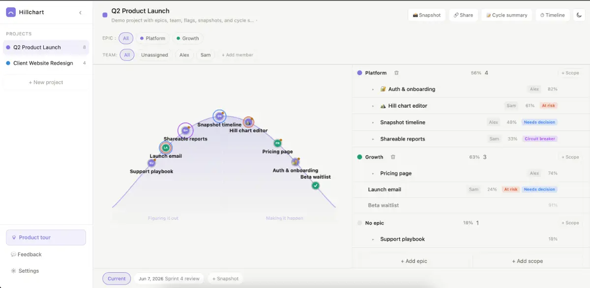 Hillchart screenshot 3