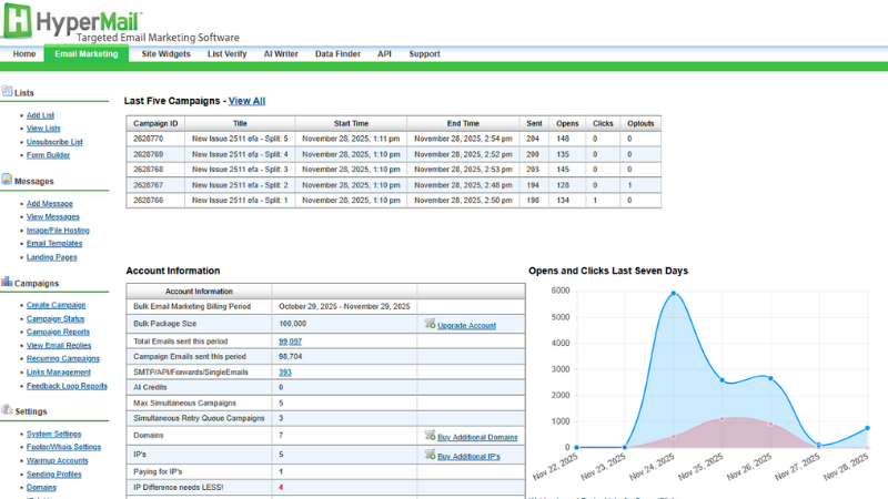 Hypermail product image