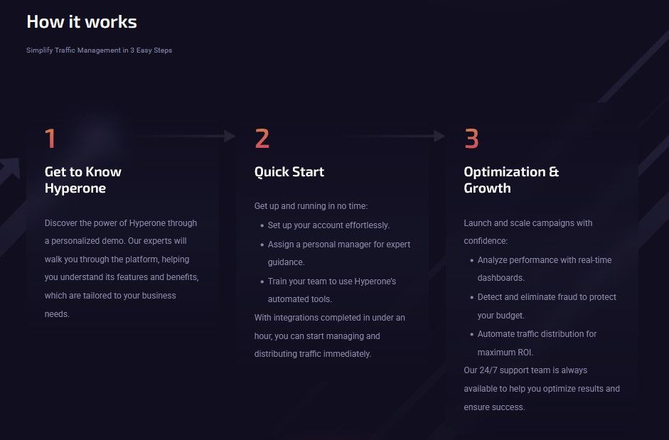 Hyperone image number 11